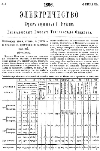 Электричество