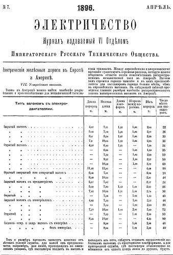 Электричество